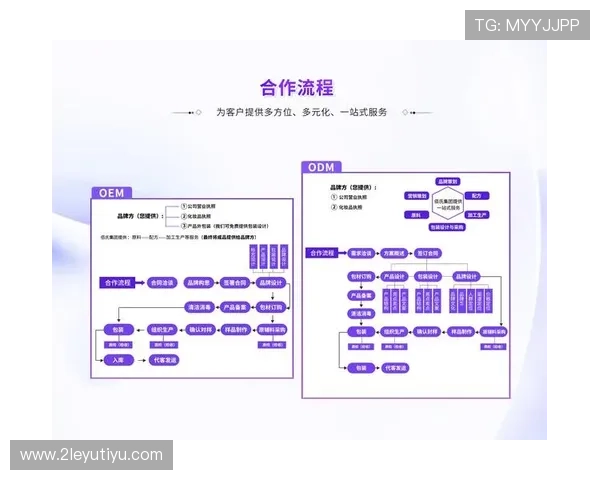 白菜网论坛最新活动时间及参与方式详解